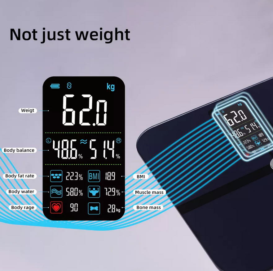 FitMetric Smart Scale